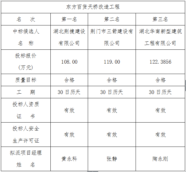 QQ图片20160715170550.png QQ图片20160715170550.png