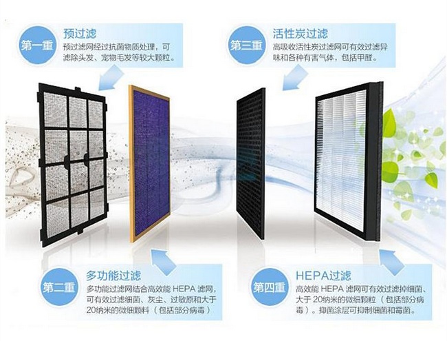 滤网.jpg 滤网.jpg